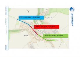 Oznámení občanům k omezení v rámci stavby Modernizace silnice III/30523 od 17.6.2024 (2.etapa)