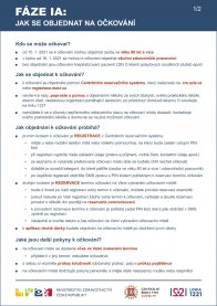 Informace k očkování proti koronaviru v Pardubickém kraji