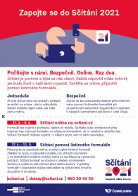Sčítání lidu 27. 3. - 11. 5. 2021