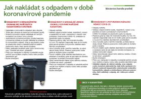 Jak s odpadem v koronavirové době