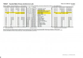 Výlukové jízdní řády od 2.4. do 16.6.2024