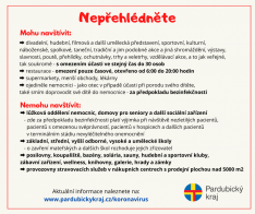 Souhrn užitečných informací k 13. 3. 2020