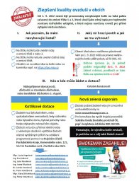 Nevyhovující kotle na tuhá paliva - informace a doporučení